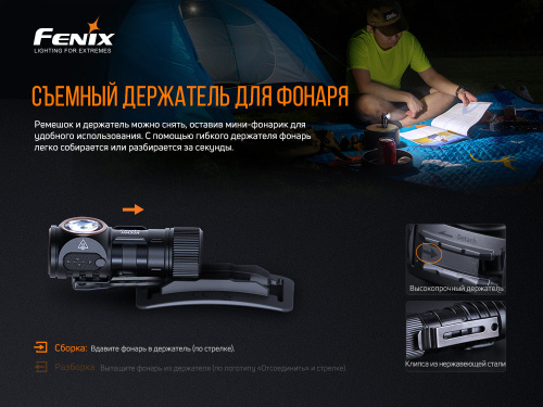 Налобный фонарь Fenix HM50R V2.0, HM50RV20 фото 4